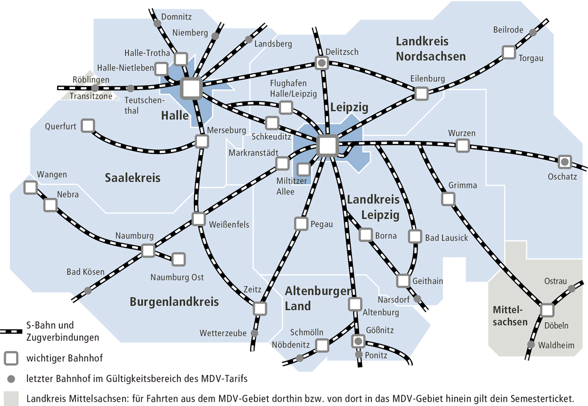 Netzplan